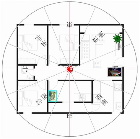 洩氣方位|八宅財位和魚缸擺放之位置